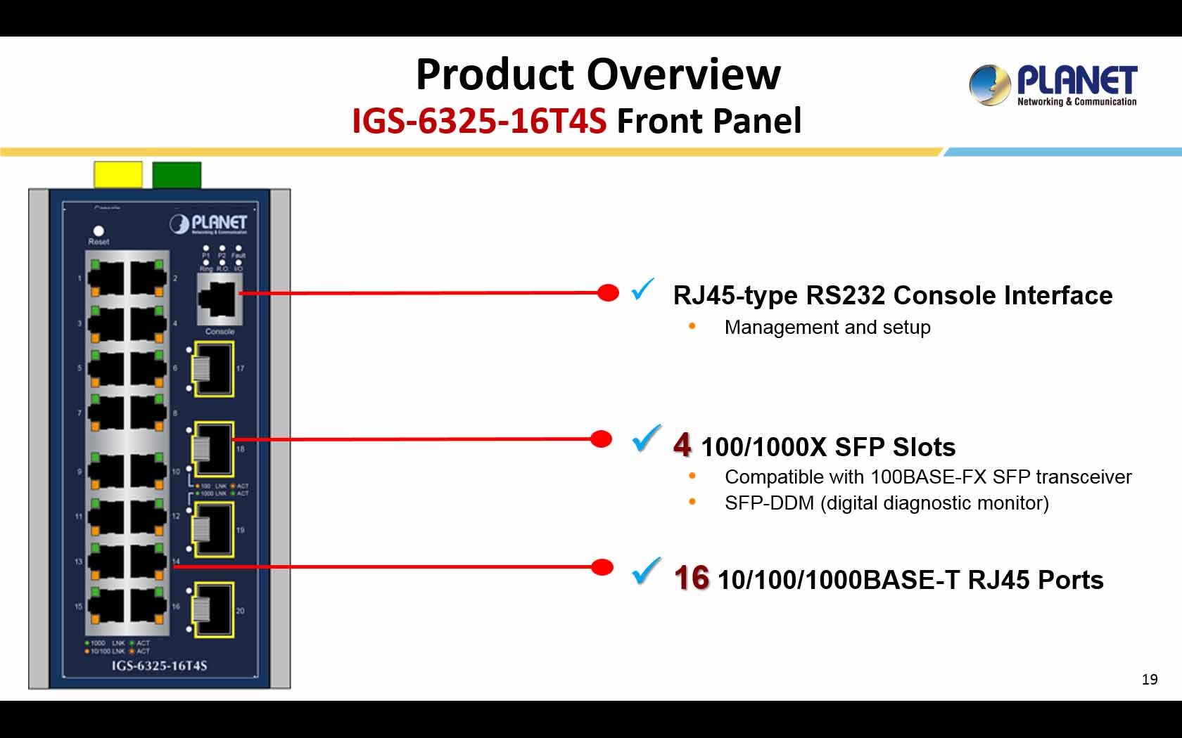 Product Overview