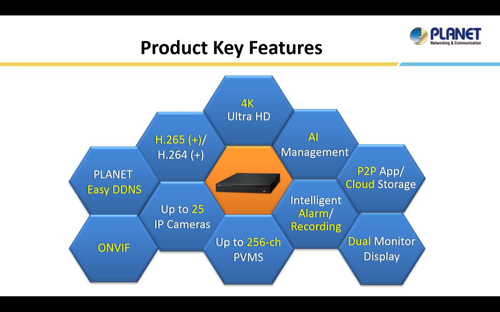 Product Overview