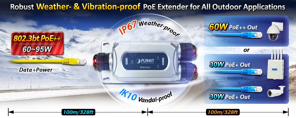 PLANET  IPOE-E302