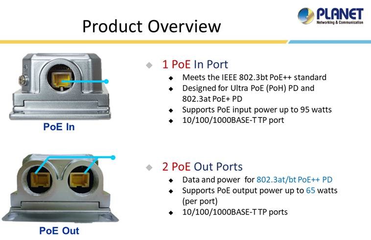 PLANET IPOE-E302