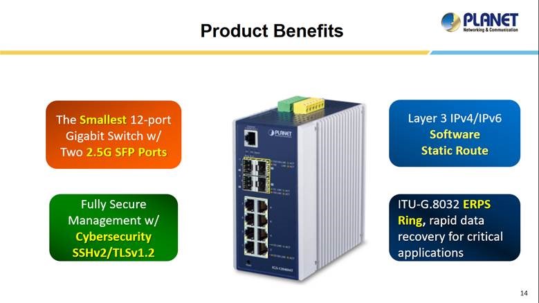 PLANET industrial switch: IGS-12040MT