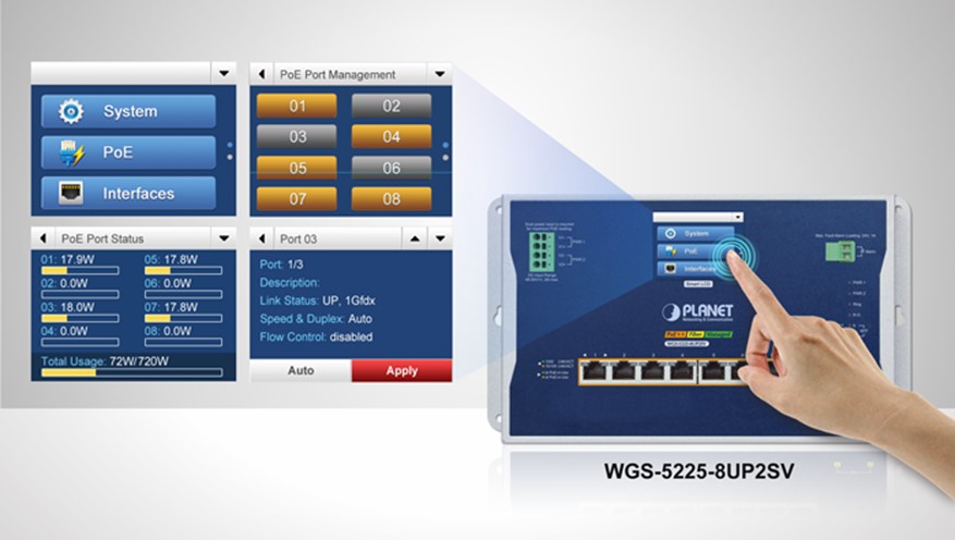 PLANET  Product News: WGS-5225-8UP2SV