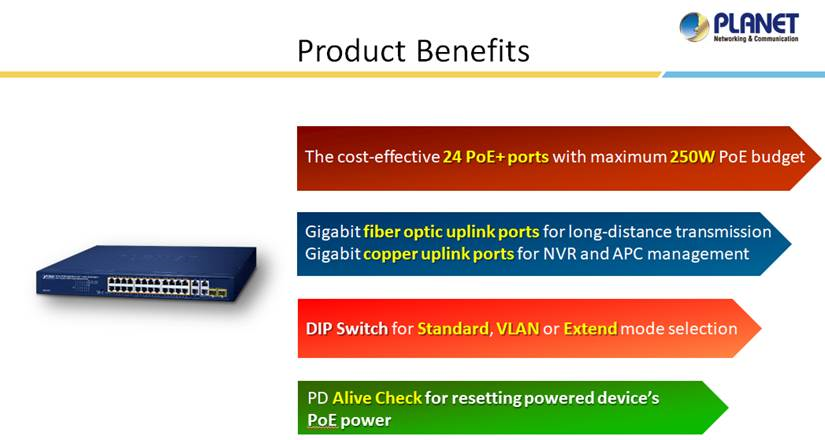 PLANET Product News:GSW-2824P