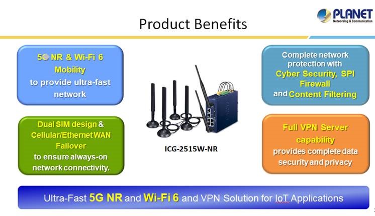 PLANET Product News:ICG-2515W-NR