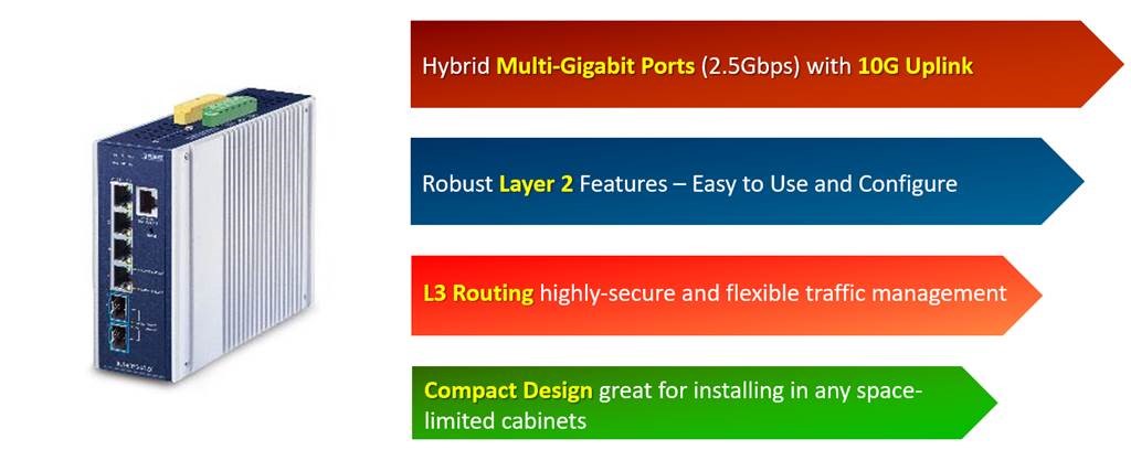 PLANET Product News:IGS-6325-4T2X