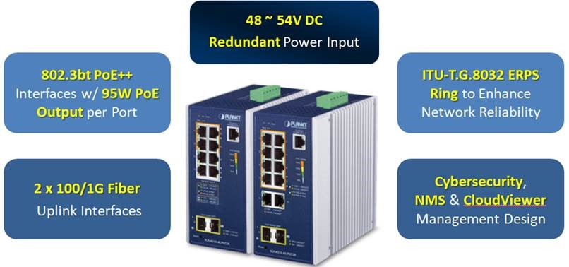 PLANET Product News:IGS-4215-4UP4T2S