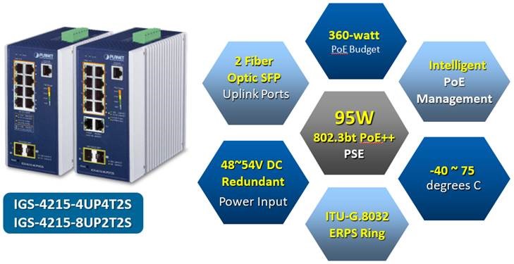 PLANET Product News:IGS-4215-4UP4T2S