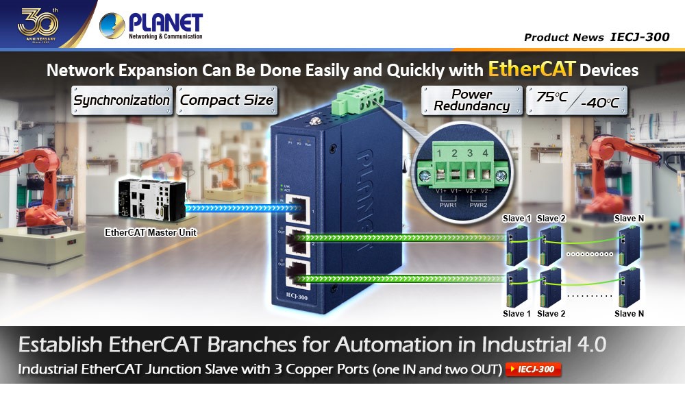 PLANET Product News: IECJ-300