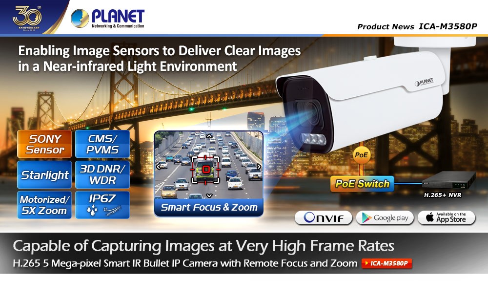 PLANET Product News: ICA-M3580P