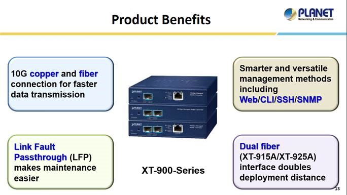 PLANET Product News: XT-905A