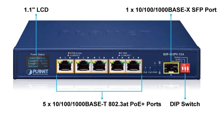 PLANET Product News: BSP-115PV-15A