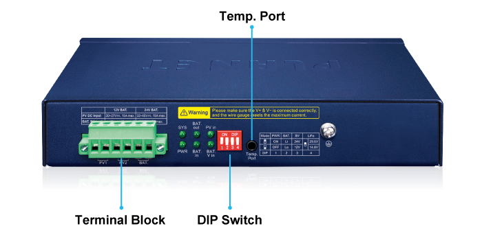 PLANET Product News: BSP-115PV-15A