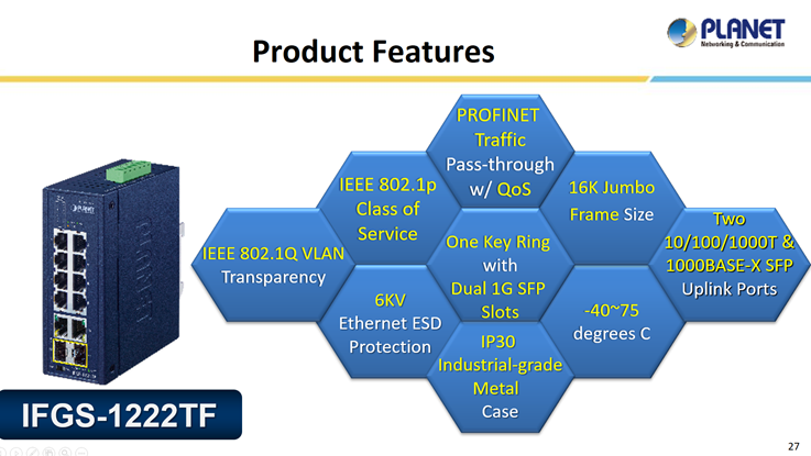 PLANET Product News: IFGS-1222TF