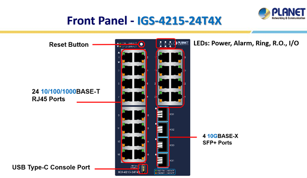 PLANET Product News:IGS-4215-24T4X