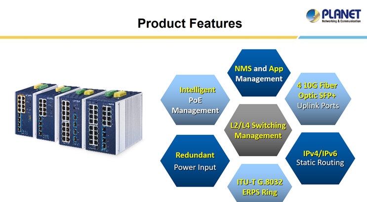 PLANET Product News:IGS-4215-24T4X